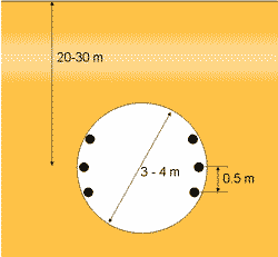 diagram of cable dimensions tunnel