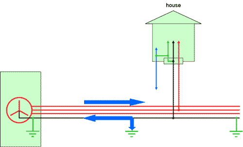 diagram of uk wiring with intact neutral