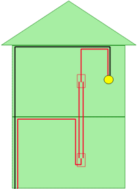 diagram showing wrong wiring of lights